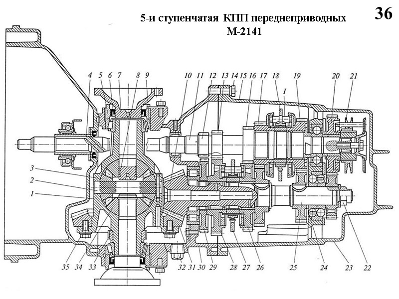 36 5-и ступенчатая КПП переднеприводных  М-2141